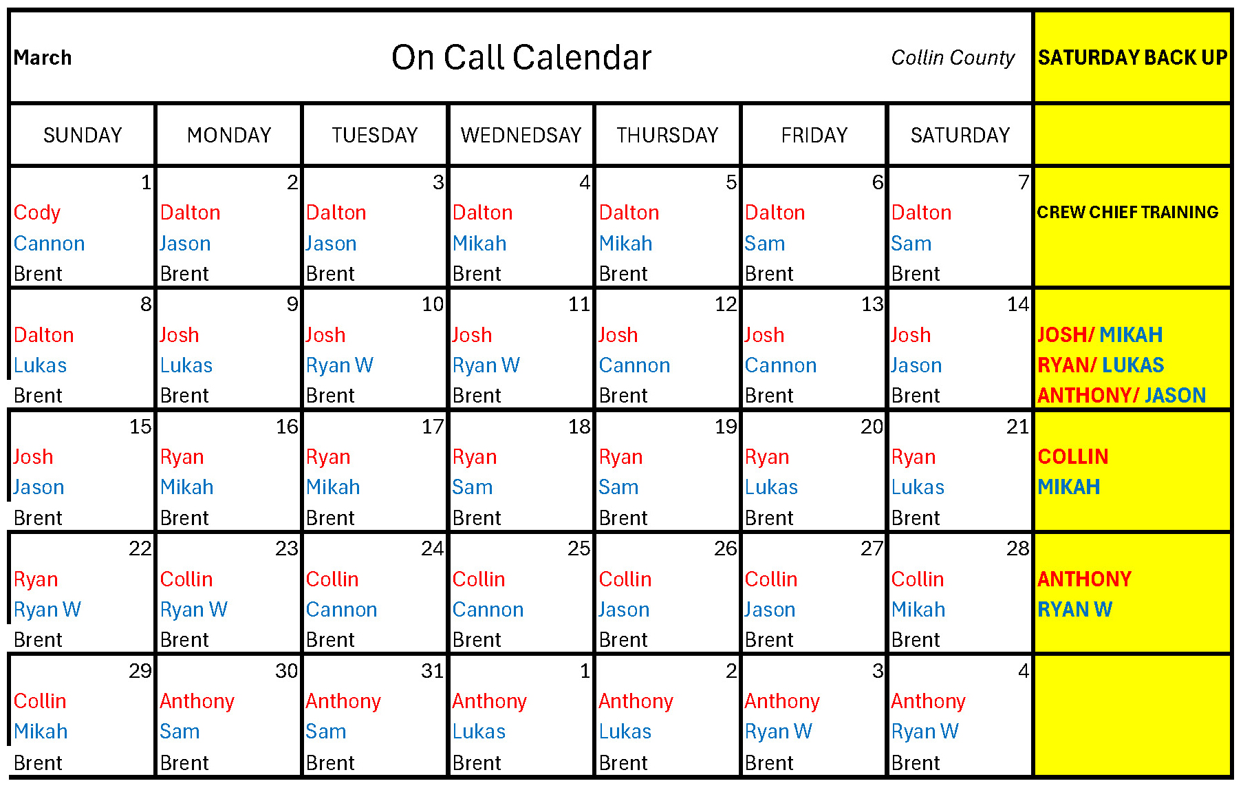 March - Collin County