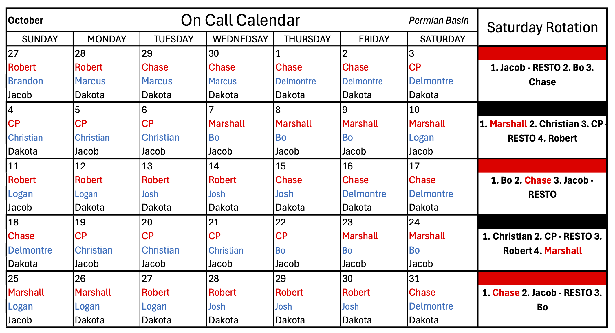 Permian Basin Oct 2026